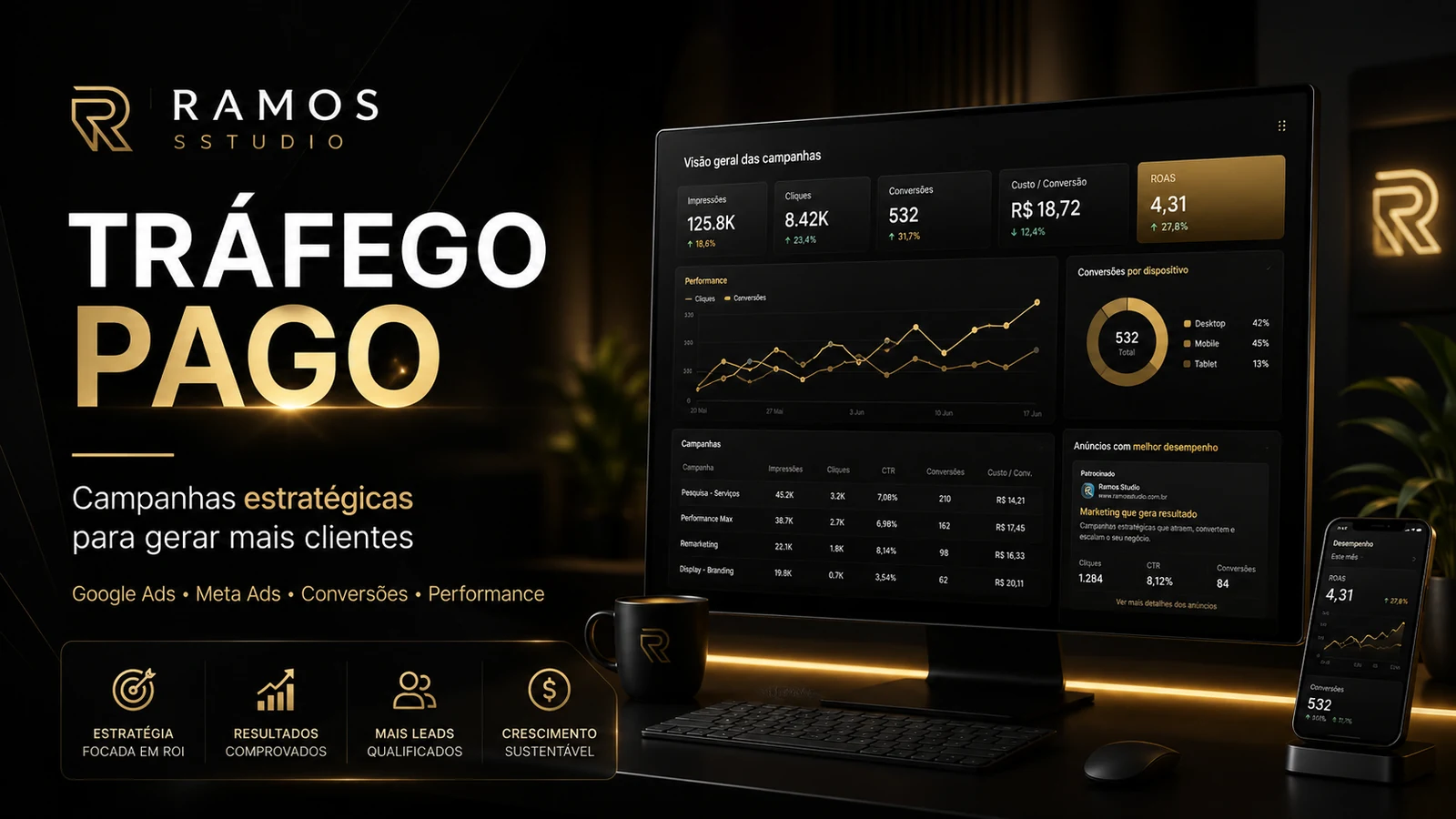 Ramos Studio - tráfego pago